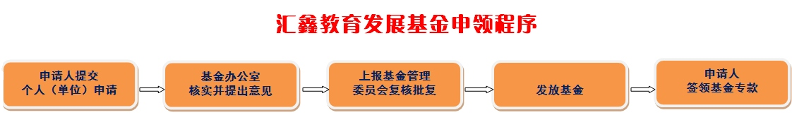 微信截图_20171101143802.png